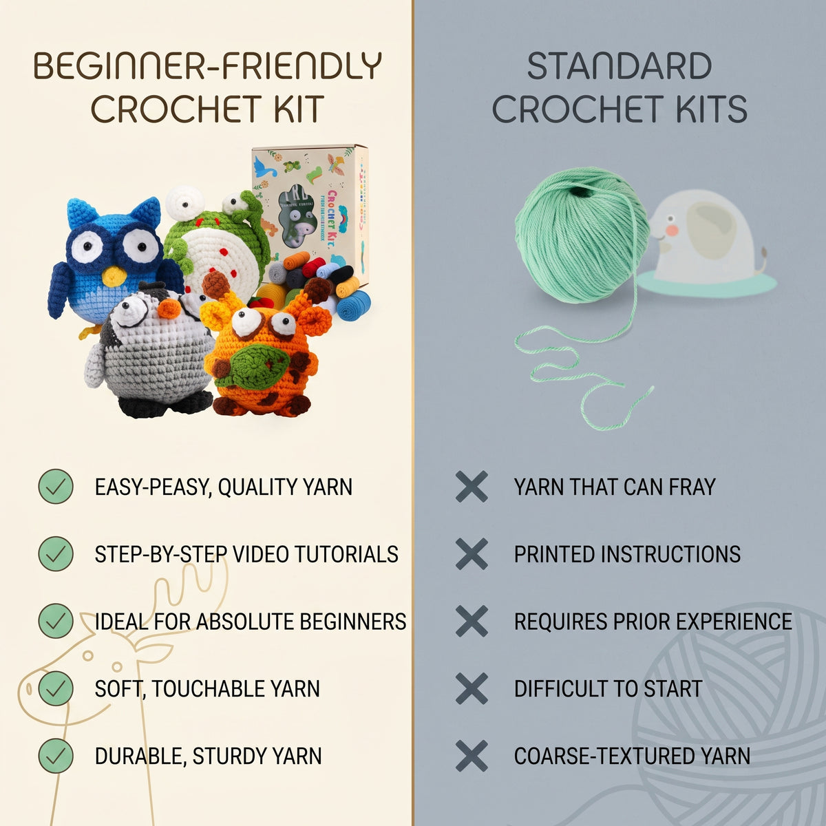 DIY Animal Crochet Kit for Beginners