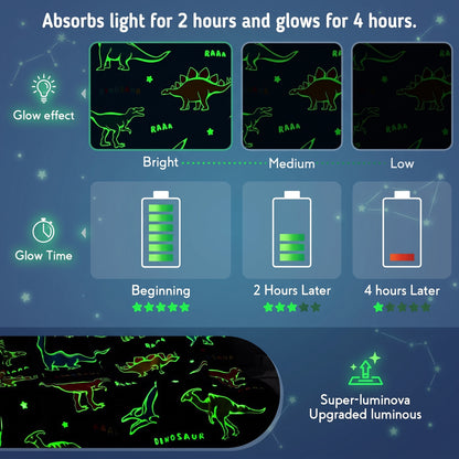 Glow in the Dark Dinosaur Blanket for Kids
