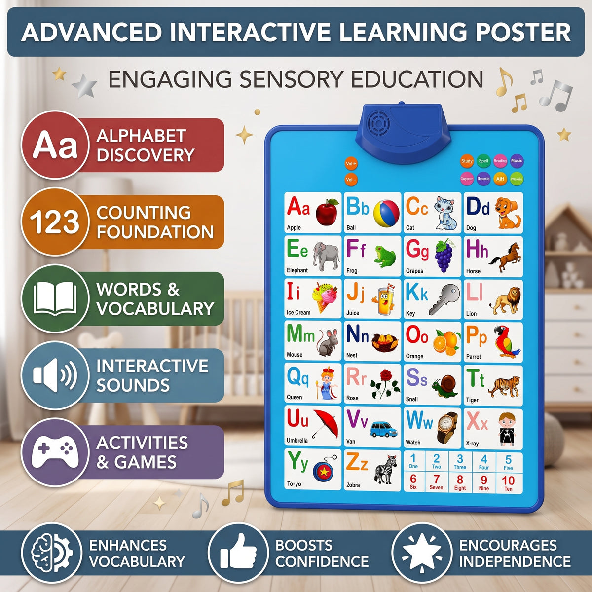 Interactive Alphabet Wall Chart – ABC, Numbers & Words Learning Toy