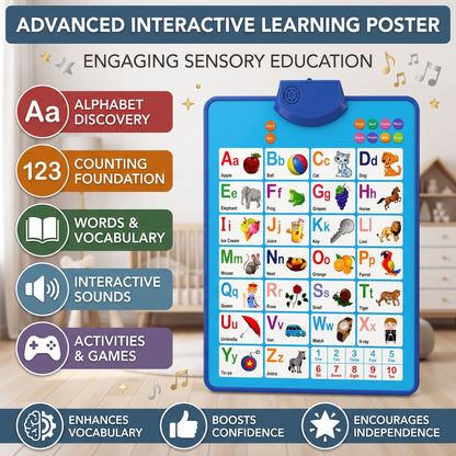Interactive Alphabet Wall Chart – ABC, Numbers & Words Learning Toy