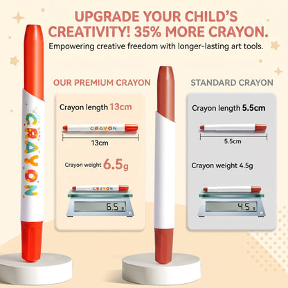 Twistable Washable Crayons for Kids