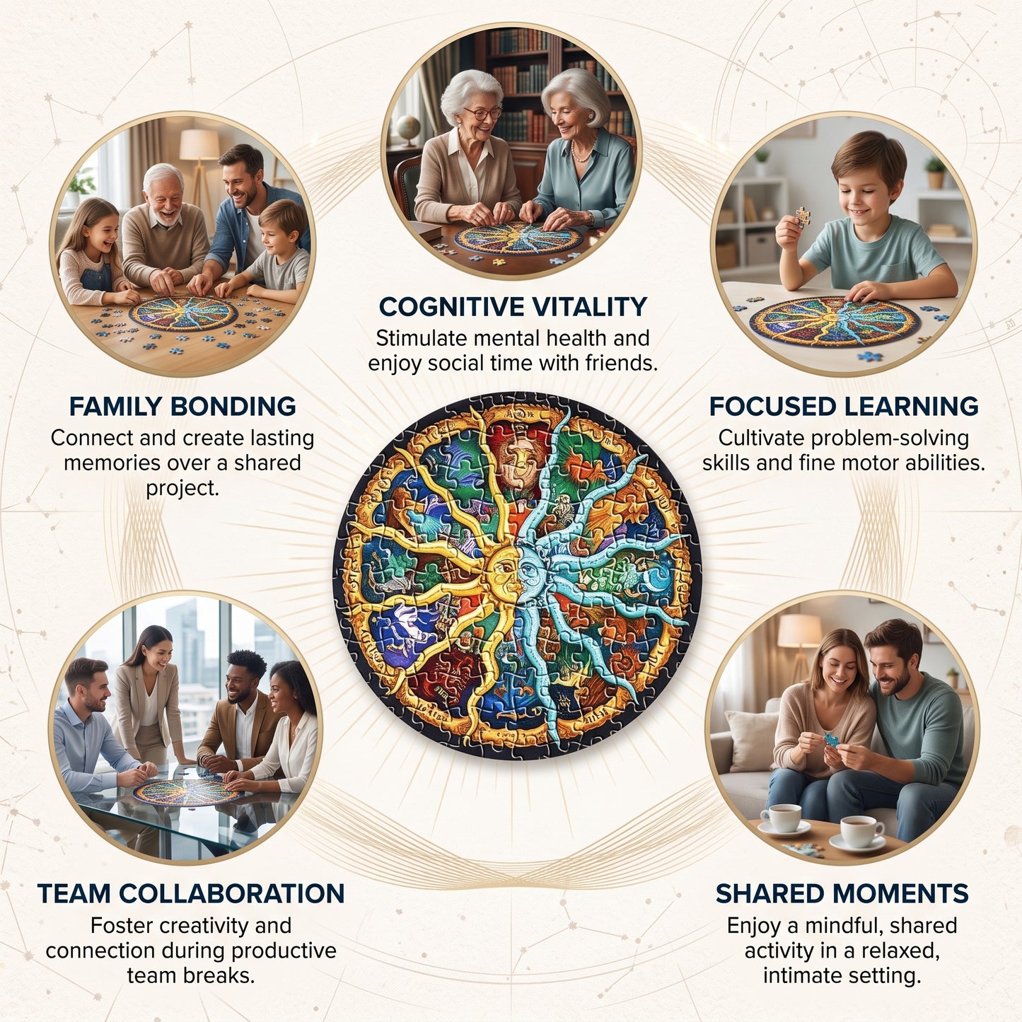 1000 Piece Round Astrology Puzzle
