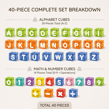 Magnetic Alphabet & Number Learning Blocks