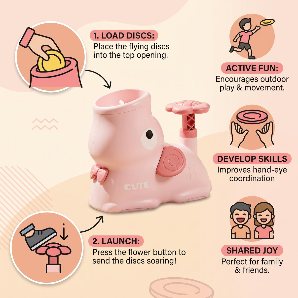 SkySpinner – Elephant Flying Disc Launcher Toy for Kids
