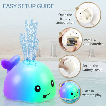 Light-Up Whale Bath Toy with Automatic Water Spray for Babies