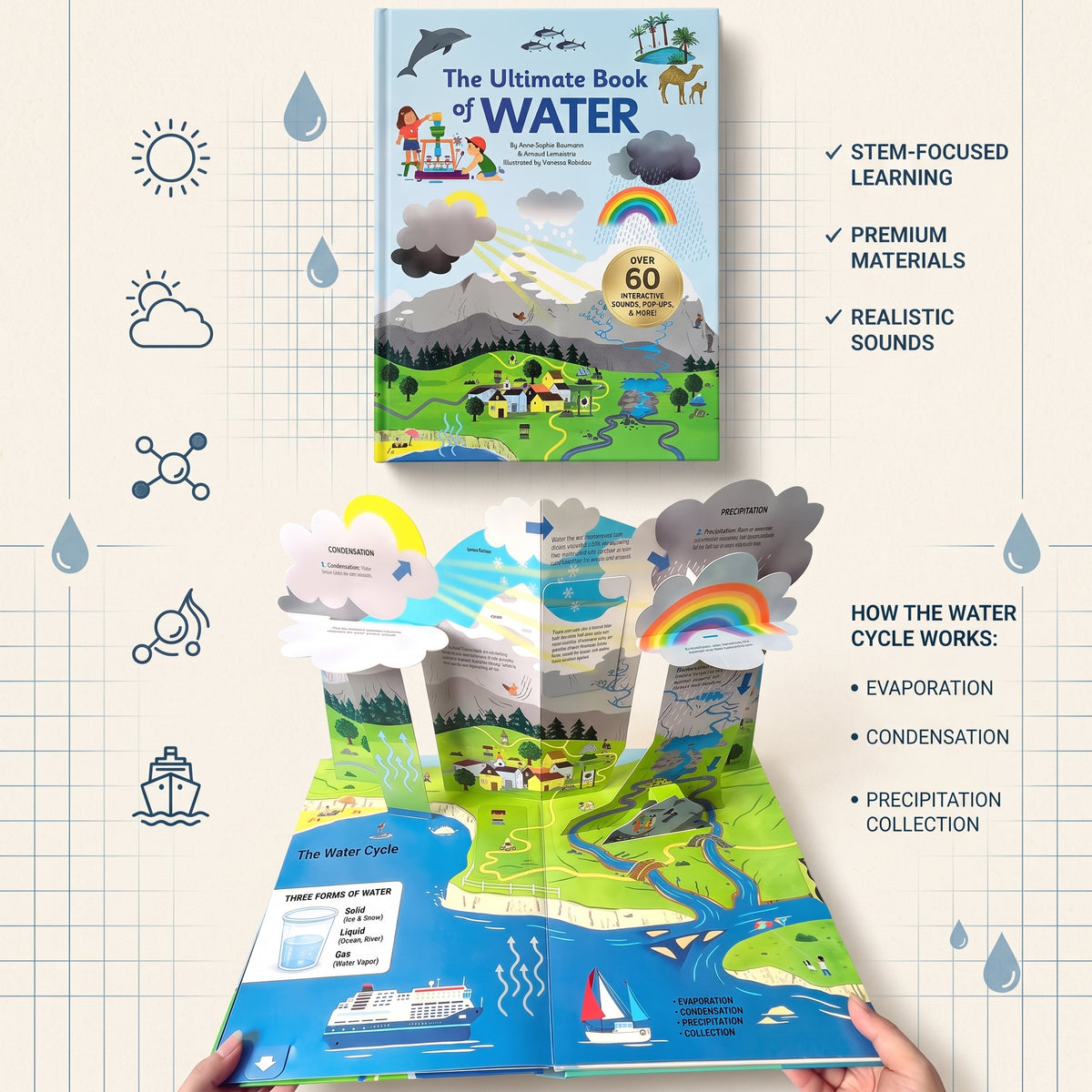 The Big 3D Pop-Up Learning Book for Kids