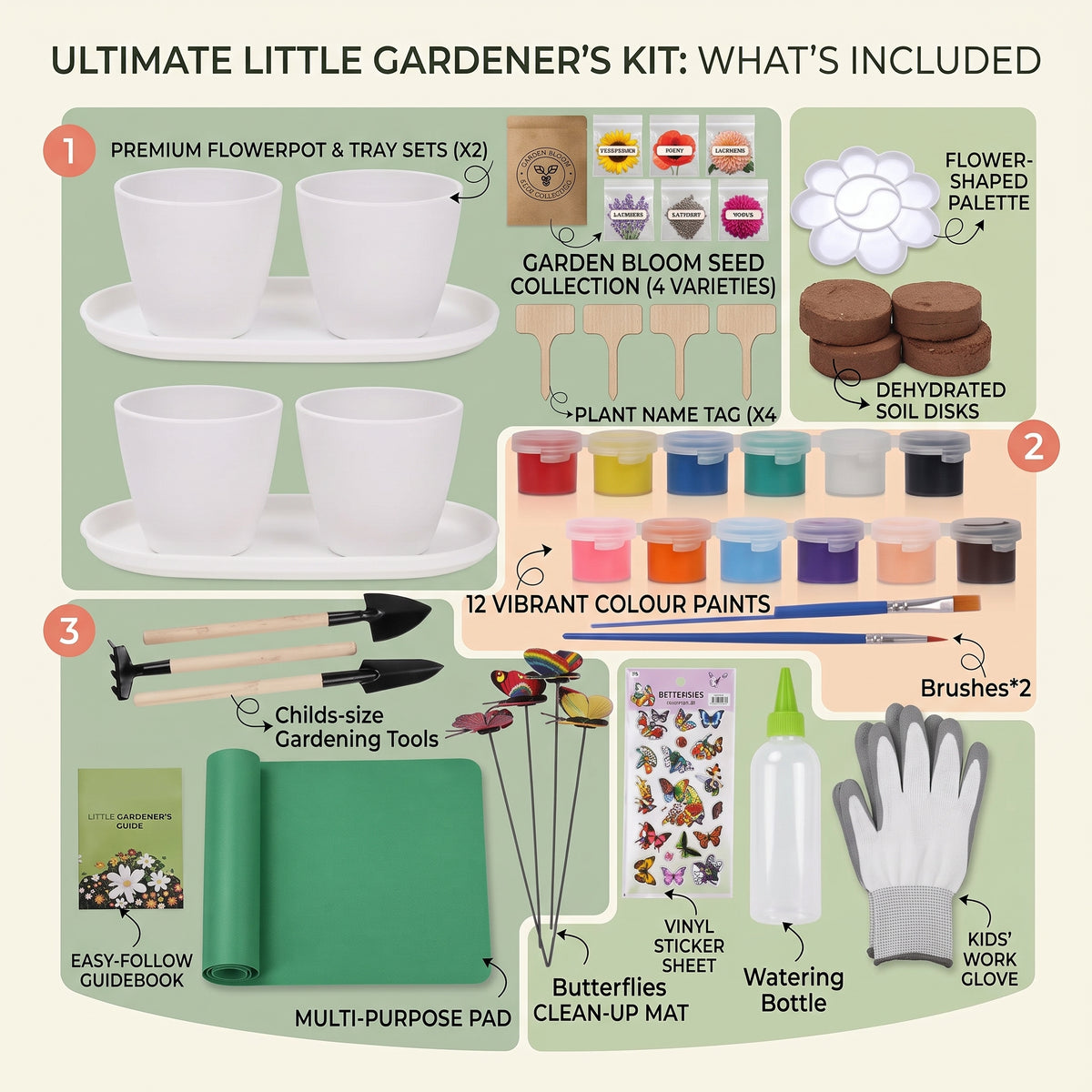 Paint, Plant & Grow Gardening Kit for Kids (Everything included)