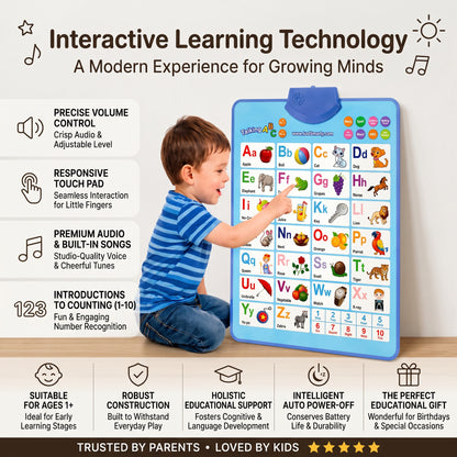 Interactive Alphabet Wall Chart – ABC, Numbers & Words Learning Toy