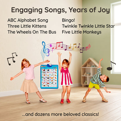 Interactive Alphabet Wall Chart – ABC, Numbers & Words Learning Toy