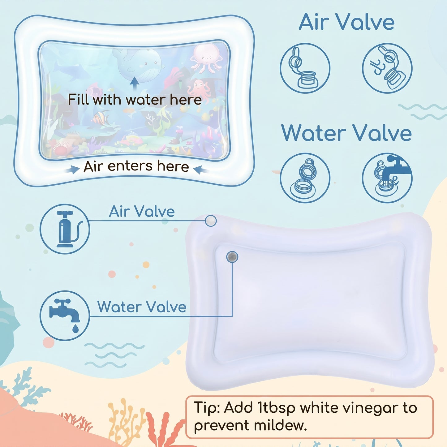 Sensory Water Play Mat for Babies