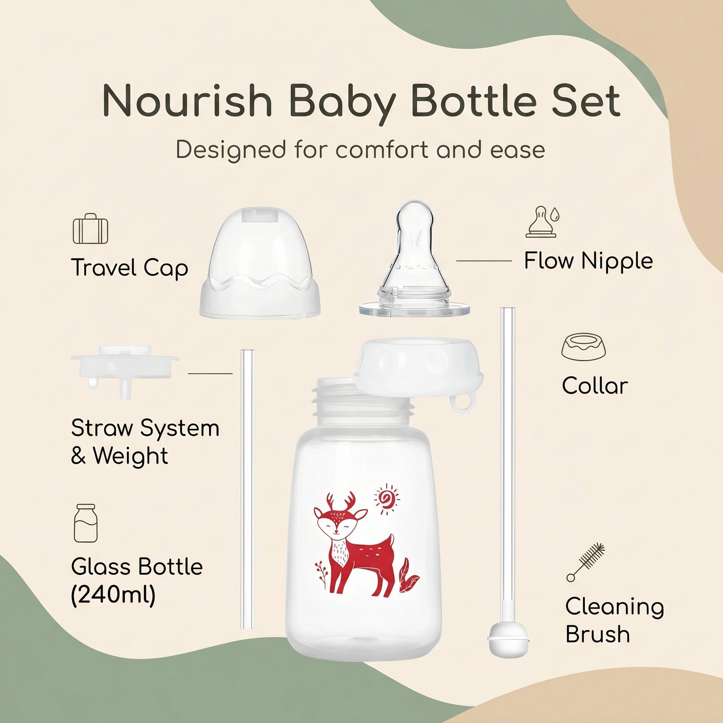 Hands Free Baby Bottle