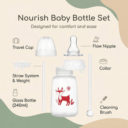 Hands Free Baby Bottle