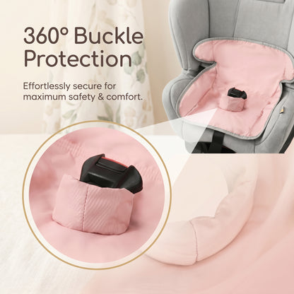 Baby Car Seat Protection Pad