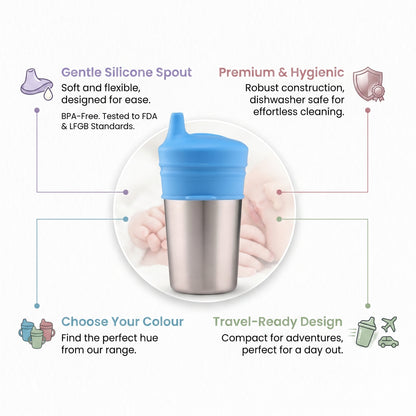 Spillproof Silicone Sippy Cup Lids 3 Pack
