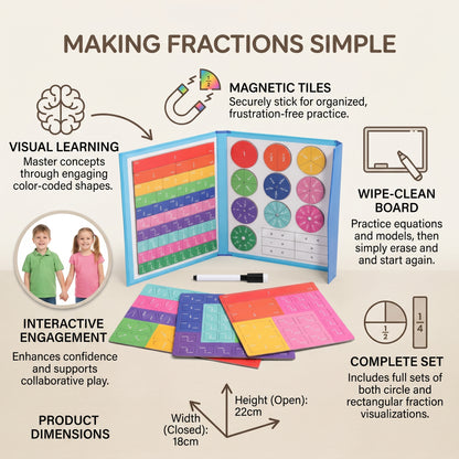 Montessori Fraction Puzzle