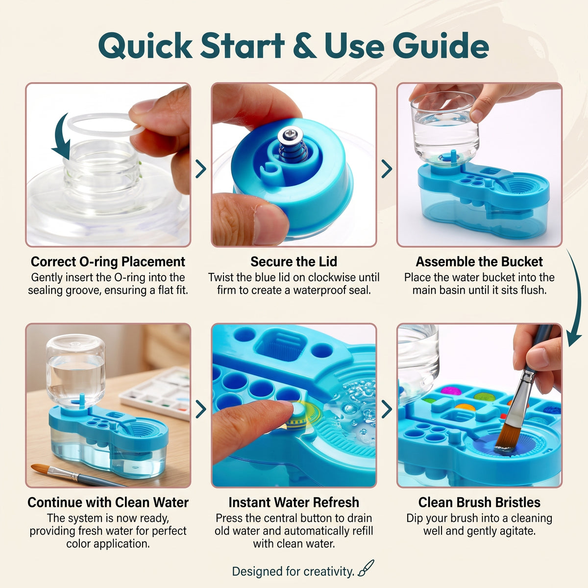 Automatic Paint Brush Rinser & Cleaning Station