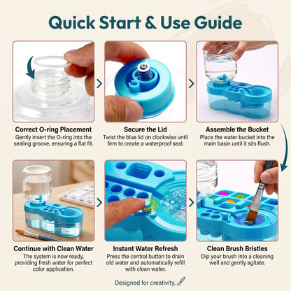 Automatic Paint Brush Rinser & Cleaning Station