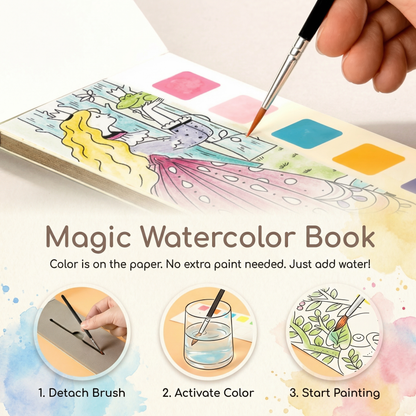 Watercolour Painting Book with Built In Paint