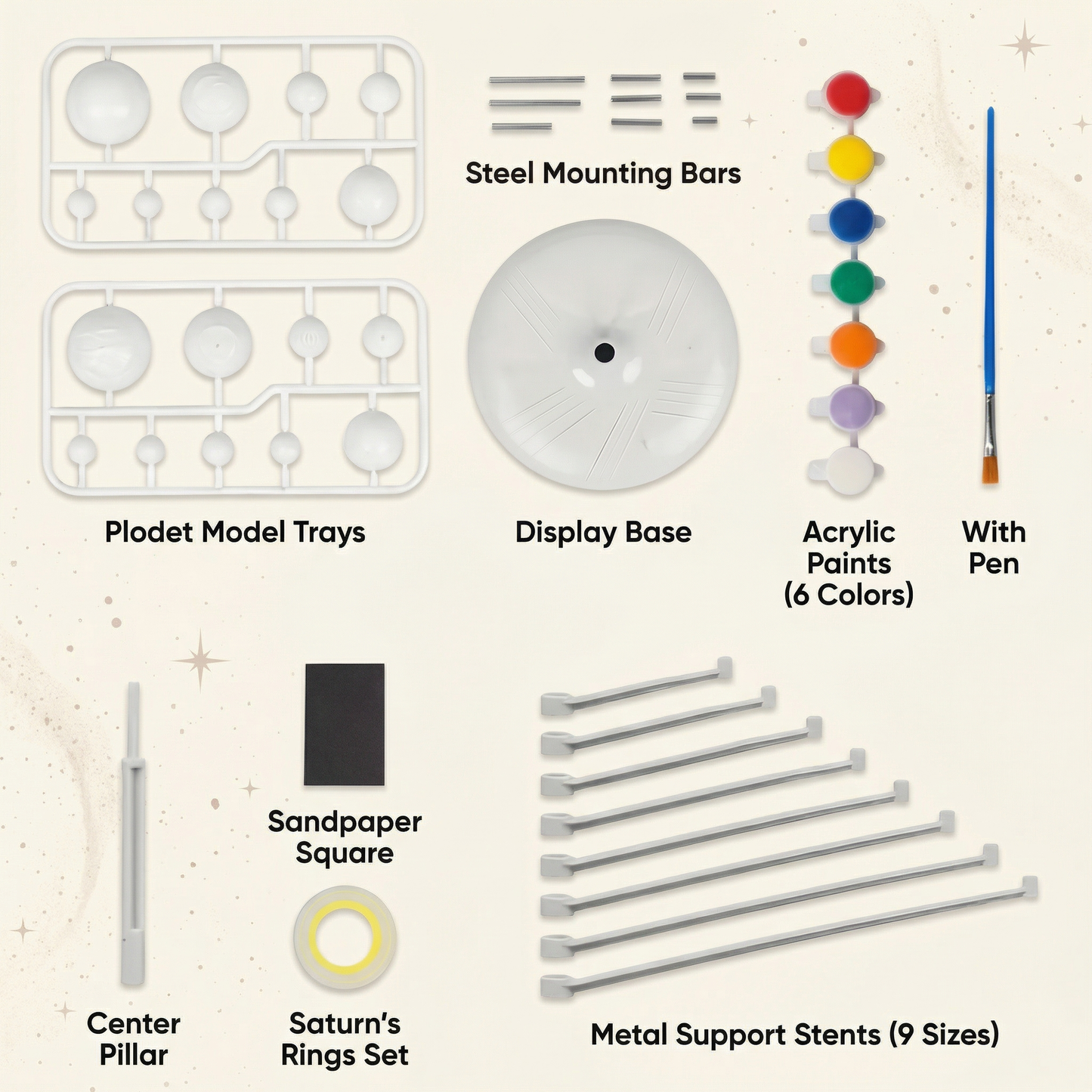 DIY Solar System Model Kit