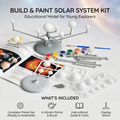 DIY Solar System Model Kit