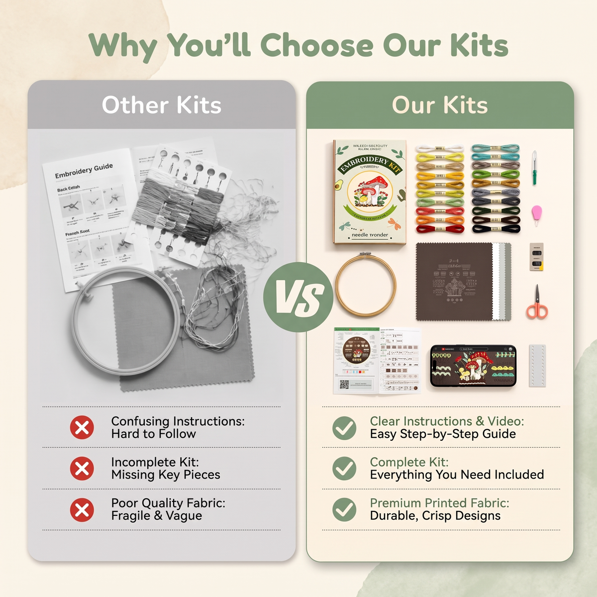 Beginner Embroidery Kit with 4 Stitch Practice Stages